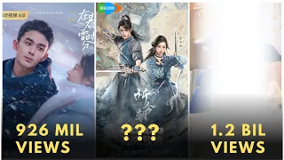 Most VIEWED Chinese Dramas In February 2024