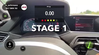 Чип тюнинг BMW X5 30d G05 Stage 1