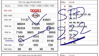 soi cầu miền bắc ngày 6/6  đề nuôi Bất Bại | soi cầu xsmb | soi cầu bút mực 68| soi Cầu đề may mắn