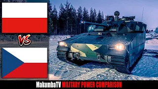 Poland vs Czechia after completing all orders for weaponry | Military Power Comparison