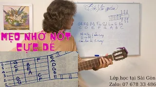 Hướng dẫn Guitar từ A đến Z: Bài 3-  Mẹo nhớ nốt 3 ngăn đầu tiên cực dễ