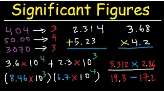 Significant Figures Made Easy!