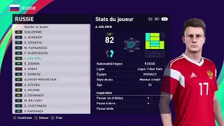 PES 2021 Russia Player Ratings | Golovin, Zobnin, Zhirkov | Full Game