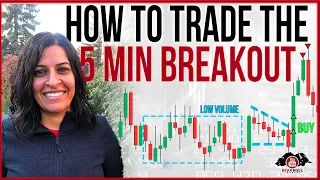 How To Trade The Opening Range Breakout | 5min ORB | Day Trading Strategy