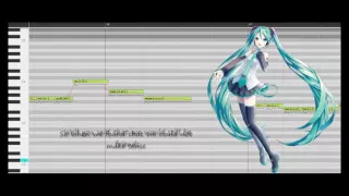 Somebody that I used to know 【Miku &Rin】