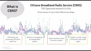 What is CBRS? | Webinar