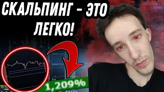 СКАЛЬПИНГ/ +1550$ НА ПРОБОЯХ УРОВНЕЙ | Разбор сделок | Трейдинг криптовалют | Cscalp | Binance