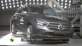 Mercedes Benz B-Class EuroNCAP Crash Test (5 stars)