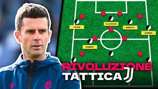 GUIDA TATTICA alla possibile Juventus di THIAGO MOTTA | Speedy Tactics