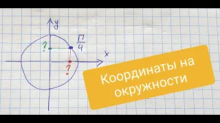 Координаты точек на числовой окружности. Алгебра 10 класс.