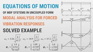 Equations of Motion of MDF Systems in Uncoupled Form - Modal Analysis for Forced Vibration Responses