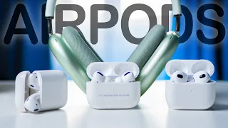 Airpods - Feleslegesen drága, mégis a legjobb [1, 2, 3, Pro]