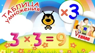 Музыкальная таблица умножения на 3. Развивающее видео для детей. ПАПА V ТЕМЕ.