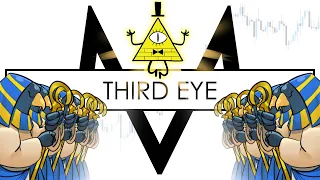 unlock your third eye - TRADING MASTERY [Technical Analysis + Mindset + Thought Process]