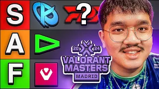 Ranking every team at VCT Madrid | EG Jawgemo