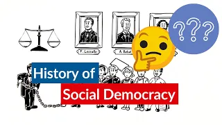 History of Social Democracy