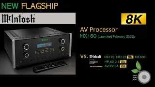 New 2022 McIntosh MX180 8K Flagship AV Processor