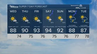 WPTV First Alert Weather forecast, morning of May 8, 2024