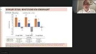 Конференция  "Проблемы и решения в респираторной медицине", г.  Томск, 21 ноября 2020 года