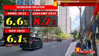 🇵🇭 PHILIPPINES Economy | Trillion Dollar Economy by 2033