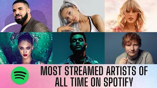 TOP 50 MOST STREAMED ARTISTS OF ALL TIME ON SPOTIFY (SEPTEMBER 26, 2021)