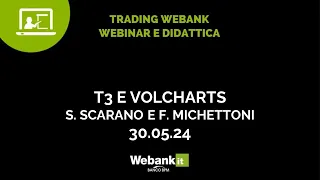 T3 e Volcharts