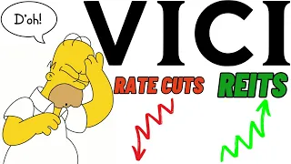 Don't Make This Mistake With REIT's! | Here's What I'm Doing With VICI! | VICI Stock Analysis! |