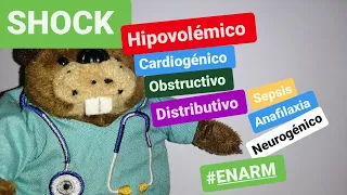 ✅✅Resumen completo de SHOCK y TIPOS DE SHOCK preparación ENARM - MIP -ESTUDIANTE MEDICINA