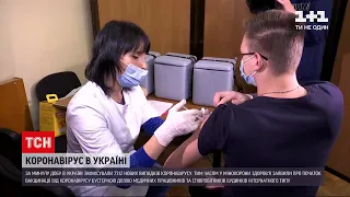 Коронавірус в Україні: минулої доби померли 275 українців