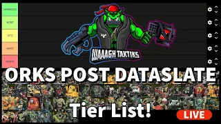 Orks Tier Ranking - 10th Edition Post Dataslate Warhammer 40k