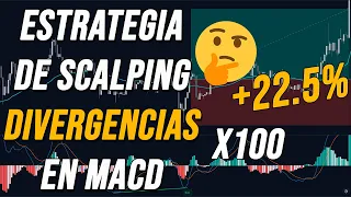 Estrategia De Scalping De Criptomonedas Con Divergencias de MACD | Estrategia Scalping 5 minutos