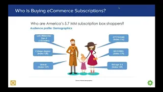 Tapping the Subscription Ecommerce Growth Opportunity | LemonStand (Webinar)