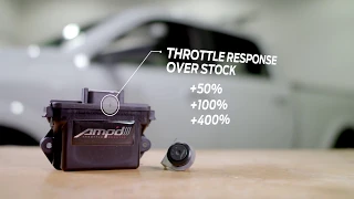 Amp'd Throttle Booster By Edge Products