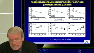 Переводчик-синхронист Демин Д.В. переводит выступление профессора К-Й Гундерманна