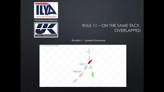 # FairSailing - Rule 11 - ON THE SAME TACK, OVERLAPPED
