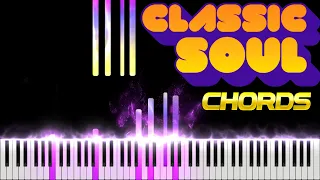 NEO SOUL || LOFI CHORDS (Synthesia)