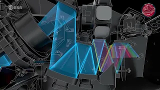 NIRSpec integral field units principle animation