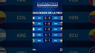 Fecha 01 - Eliminatorias Conmebol 2026