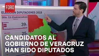 Elecciones 2024: Candidatos a gobernadores salen del Congreso en Veracruz - Hora 21