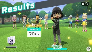 NSS Golf: THE 70-PT GRIND IS FINALLY OVER (TIED WR)
