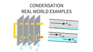 Heat Transfer L28 p2 - Condensation - Real-World Examples