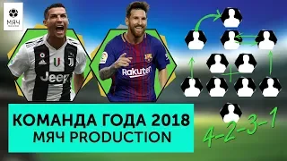 Команда лучших игроков 2018 года Мяч pro