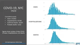 COVID-19 Health Care Provider Update July 10