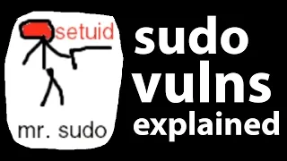 Linux Setuid Vulnerabilities Explained (Sudo CVE-2021-3156)