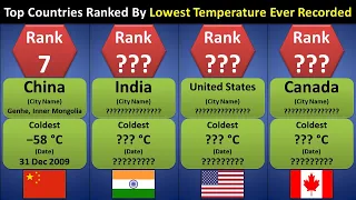 Top Countries Ranked By Lowest Temperature Ever Recorded | Lowest Recorded Temperatures By Country