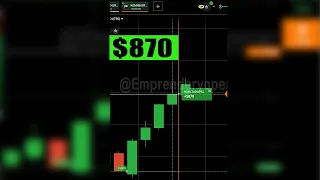 ➡️SIN INDICADORES⬅️ Estrategia Rentable IqOption BRUTAL opciones binarias OTC Mercado Regular 97%