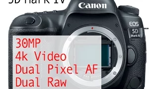 Canon 5D Mark IV - What you need to know