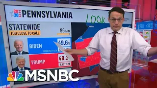 Mail Ballots Pose Challenge For Trump Trying To Reclaim Lead From Biden In Pennsylvania | MSNBC