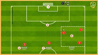 Liverpool Fc - Transition Game 3vs1 to 5vs4 With Finishing On Goal