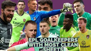 EPL 2023/24:Top 10 Goalkeepers With Most Clean Sheets